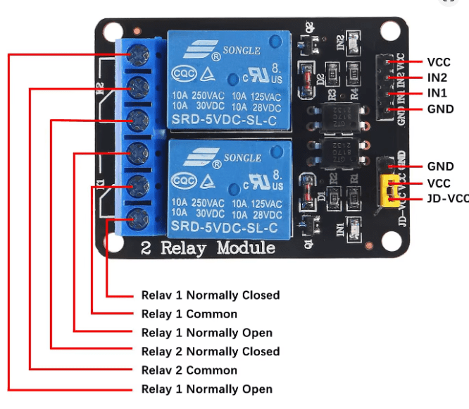 Module relais 2 canaux – PCB noir – Carte de commande multiple – Image 4