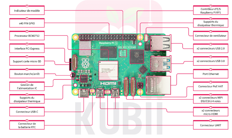 Raspberry Pi 5 – Mini ordinateur monocarte haute performance – Image 4