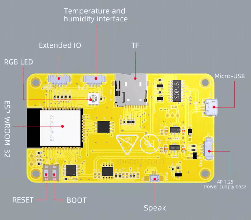 Écran LCD ESP32 Xtouch 2.4” – 240x320 RGB – ESP32-2432S028R – Image 4